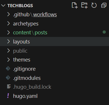 workspace example
